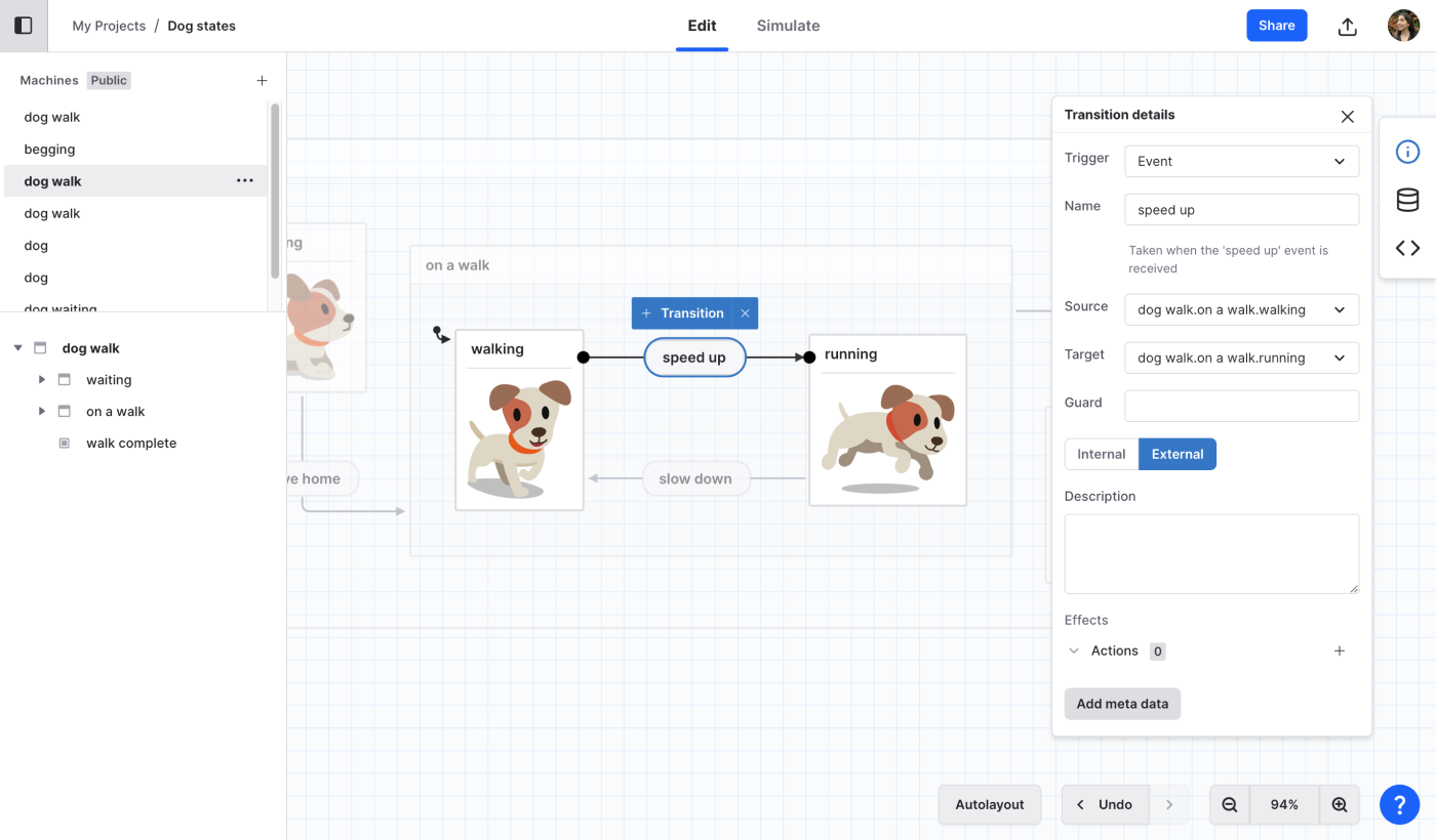 A dog walk machine open in the Stately Studio Editor. The dog walk machine has cute puppy images for each state, showing a dog walking and running. The speed up event is selected, and information and options for that transition is shown in an inspector panel on the right.